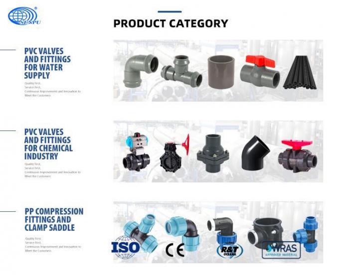 Tuyau de haute qualité de pression de systèmes sifflants PlasticPPR DIN80778088 standard (9)